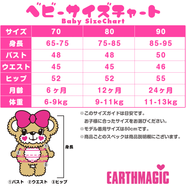 EARTHMAGICベビーサイズチャート